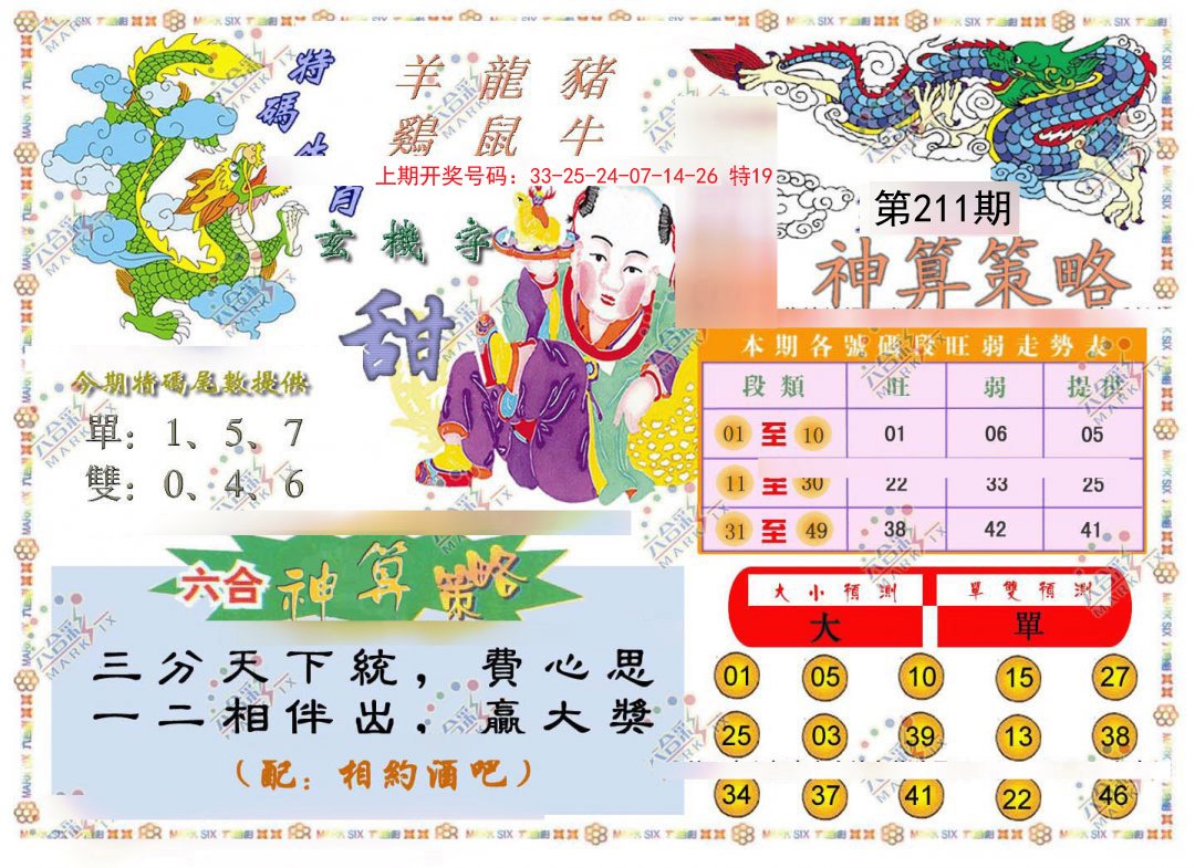 2024211期神算策略