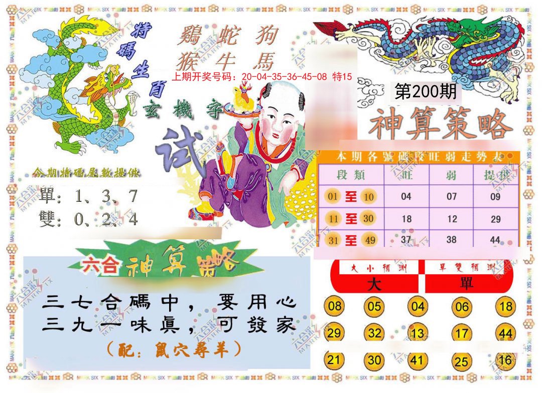 2024200期神算策略