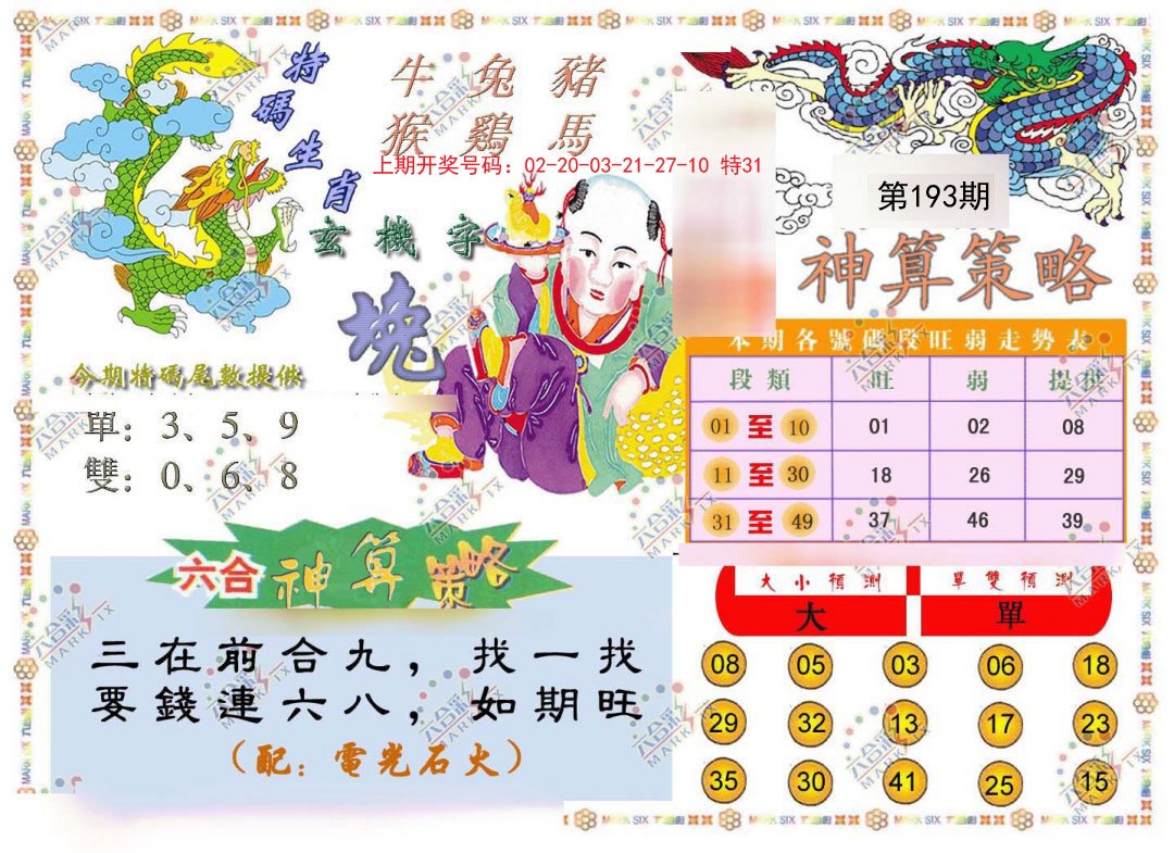 2024193期神算策略