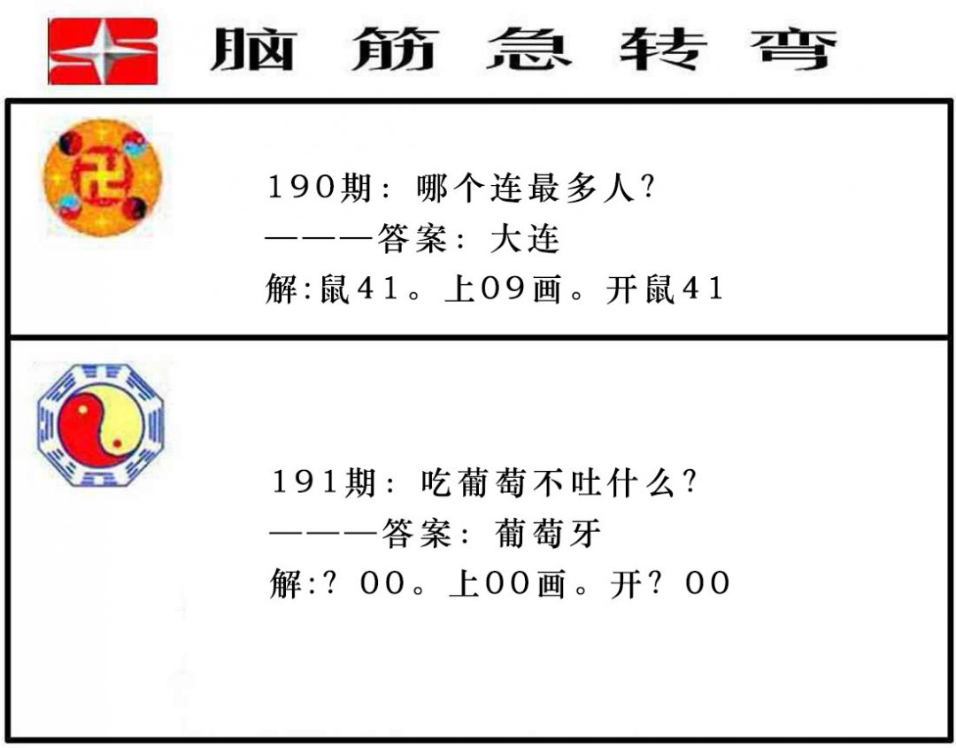 2024191期脑筋急转弯