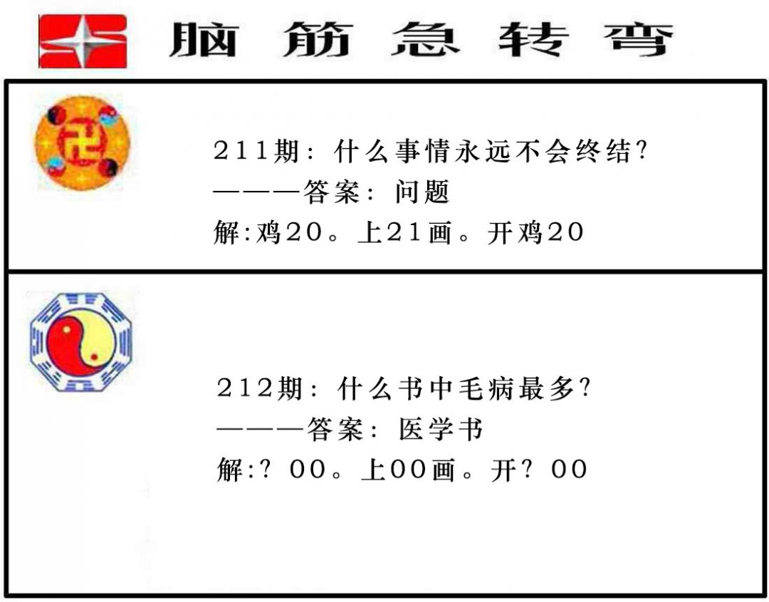 2024212期脑筋急转弯