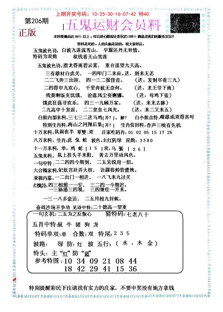 2024206期五鬼数理报