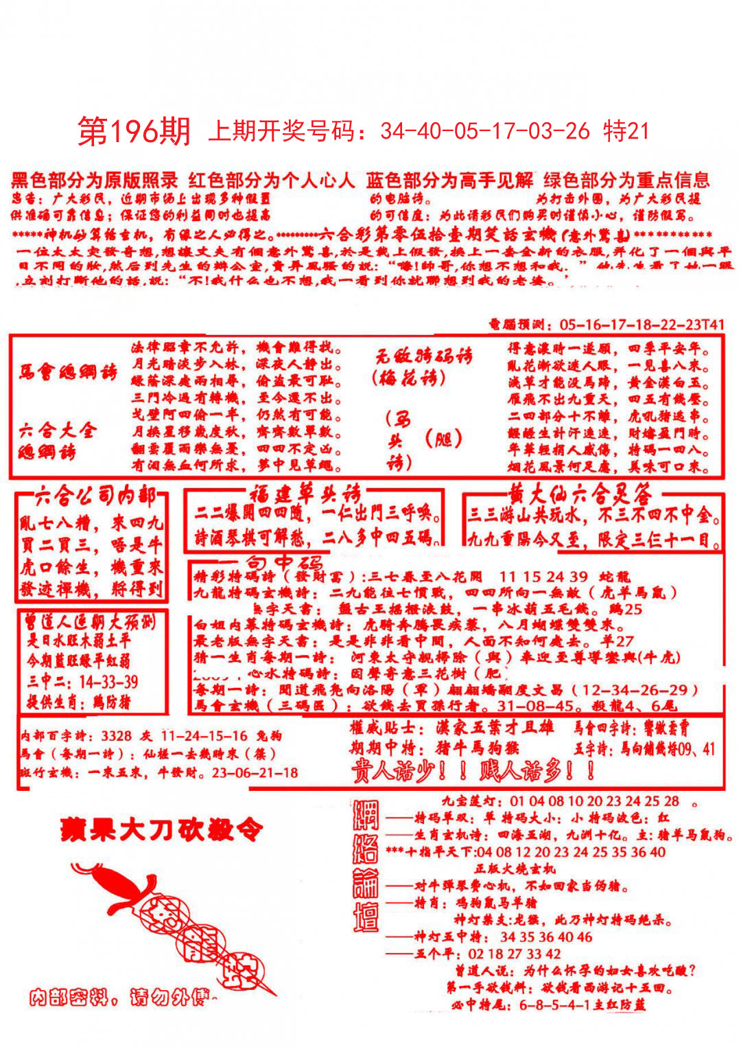 2024196期大刀彩霸王B