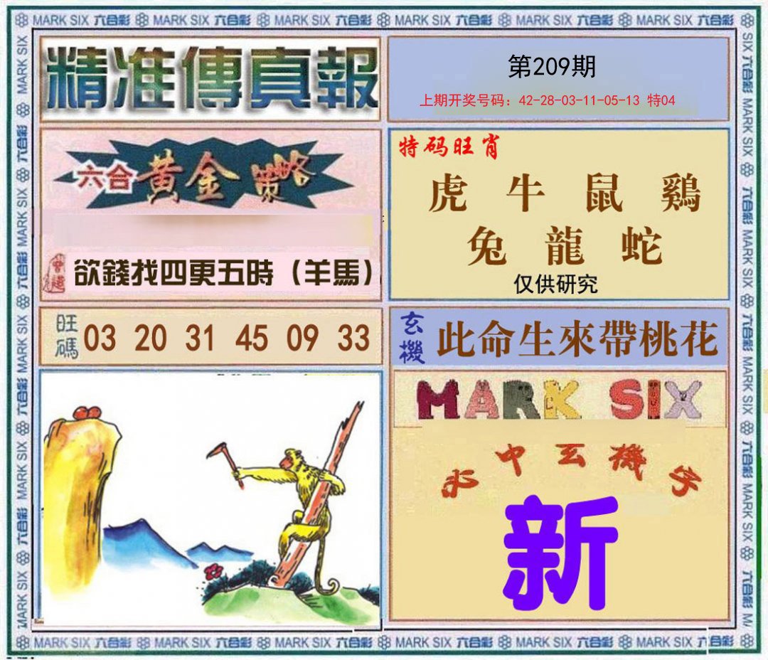 2024209期精准<傳真報>