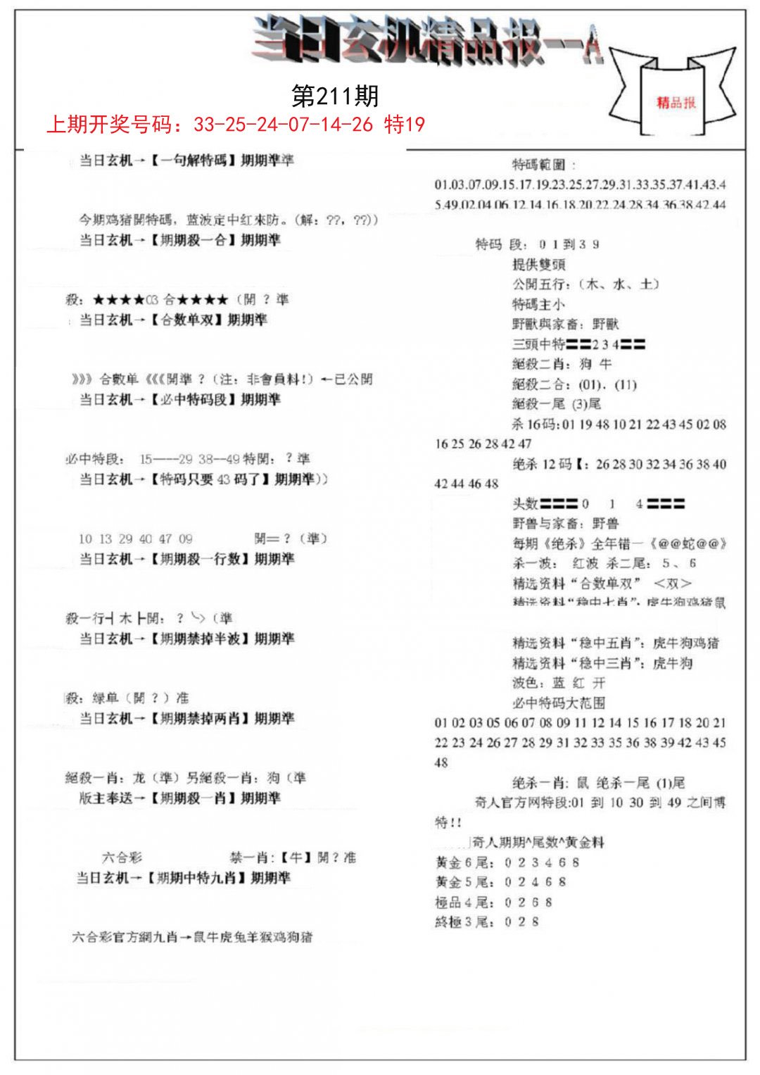 2024211期当日玄机精品报A