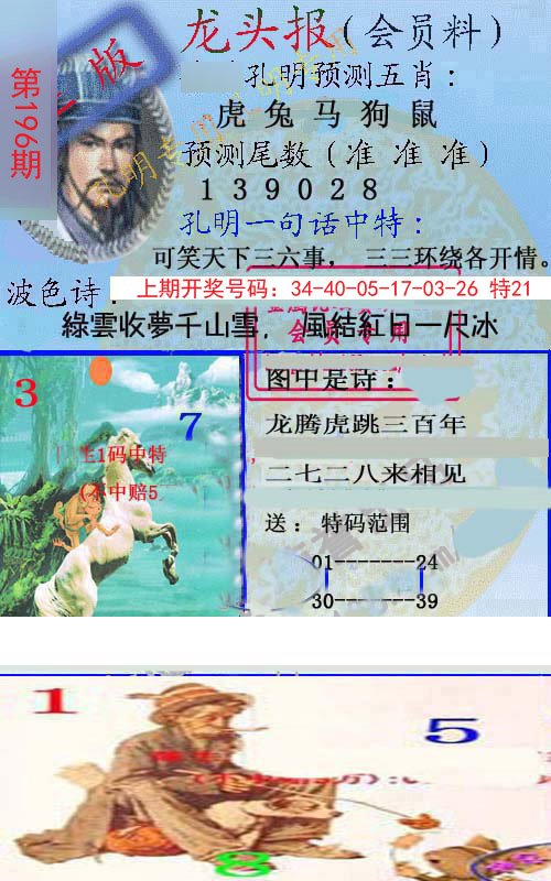2024196期龙头报