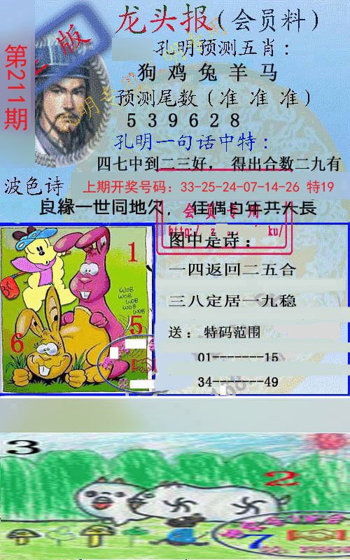 2024211期龙头报