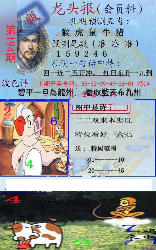 2024194期龙头报