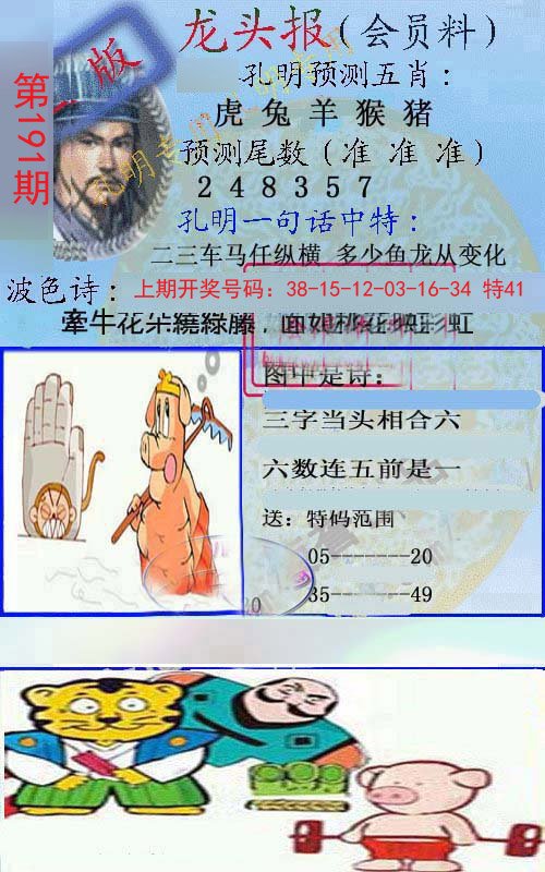 2024191期龙头报