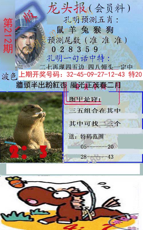 2024212期龙头报