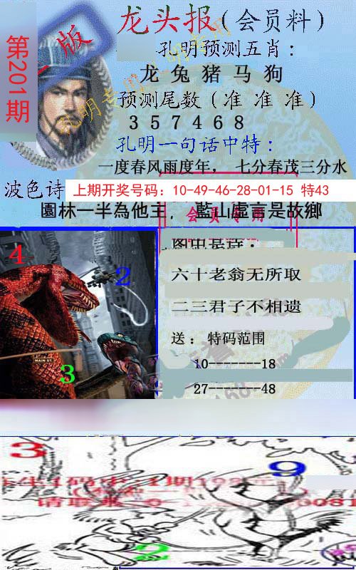 2024201期龙头报