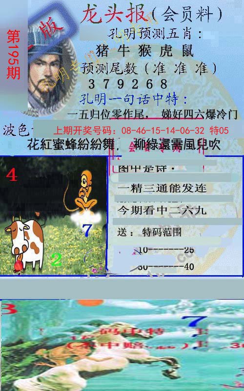 2024195期龙头报