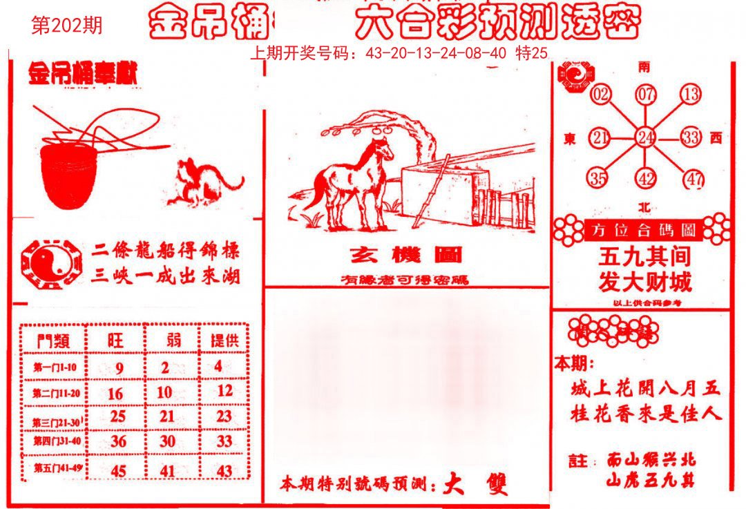 2024202期金吊桶(信封)