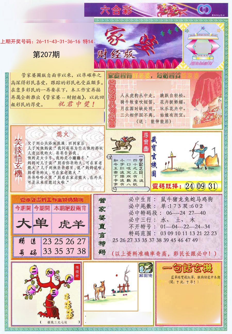 2024207期管家婆财经版