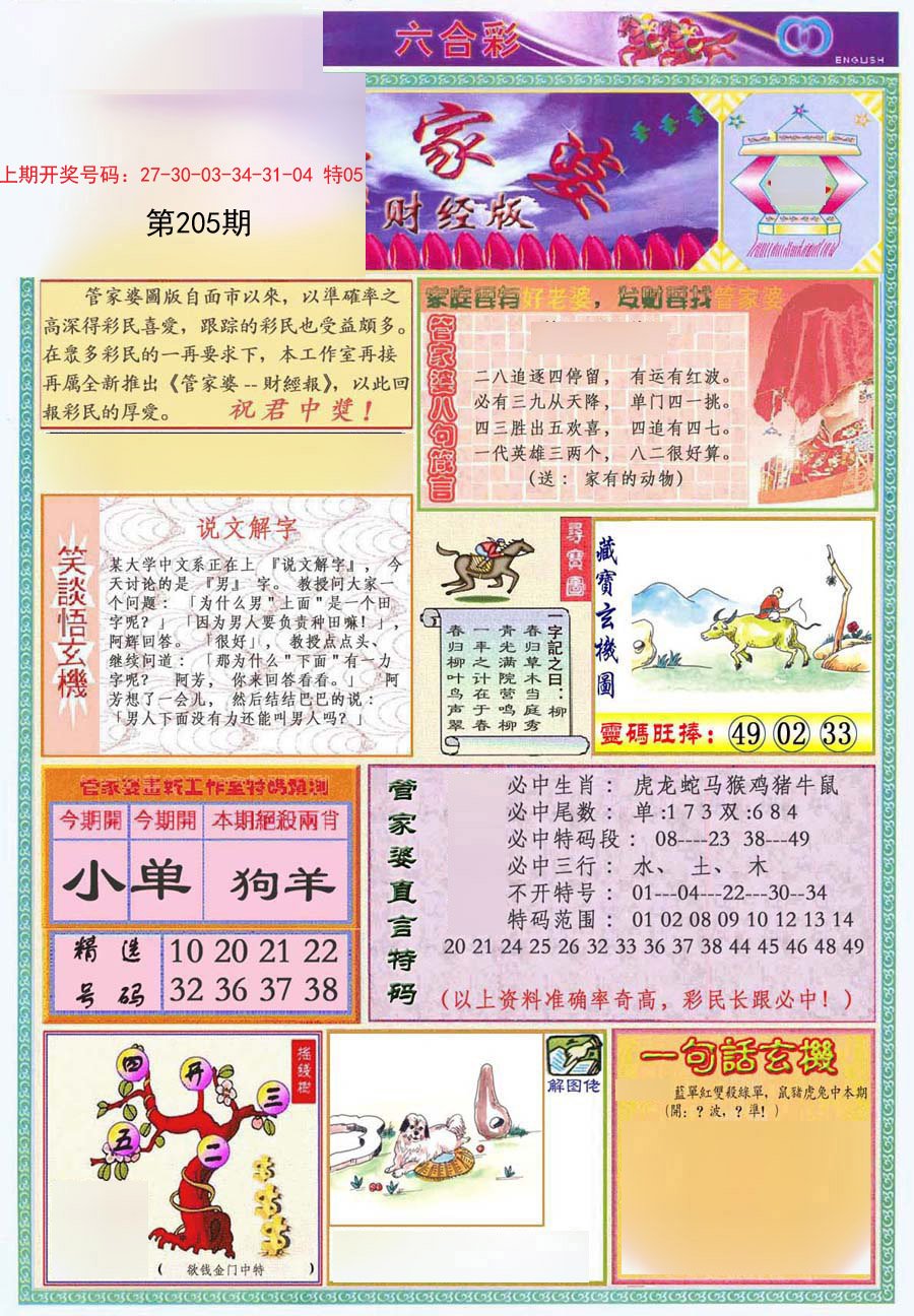 2024205期管家婆财经版