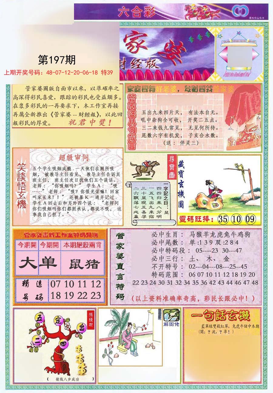 2024197期管家婆财经版