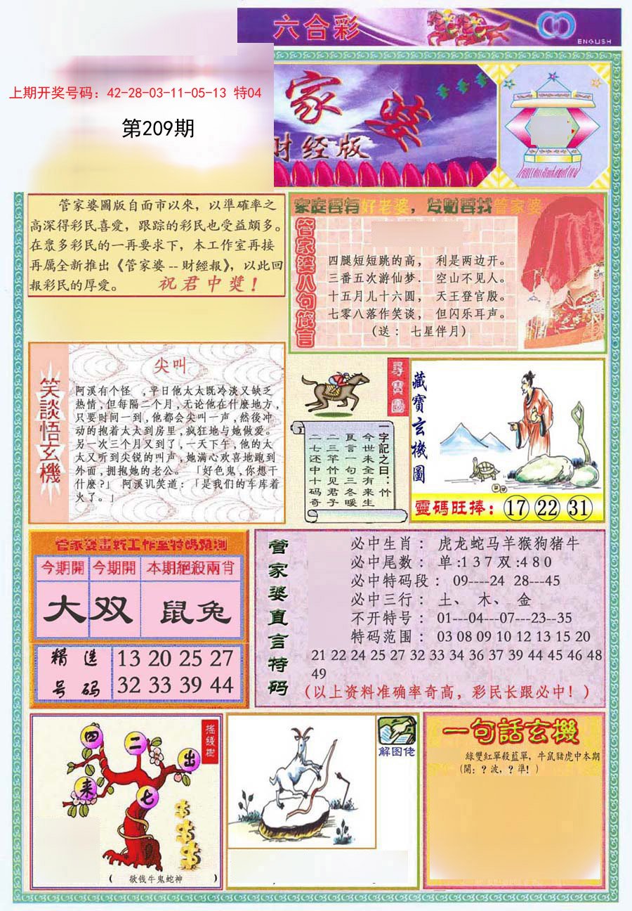 2024209期管家婆财经版
