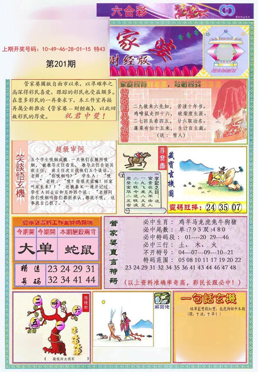 2024201期管家婆财经版
