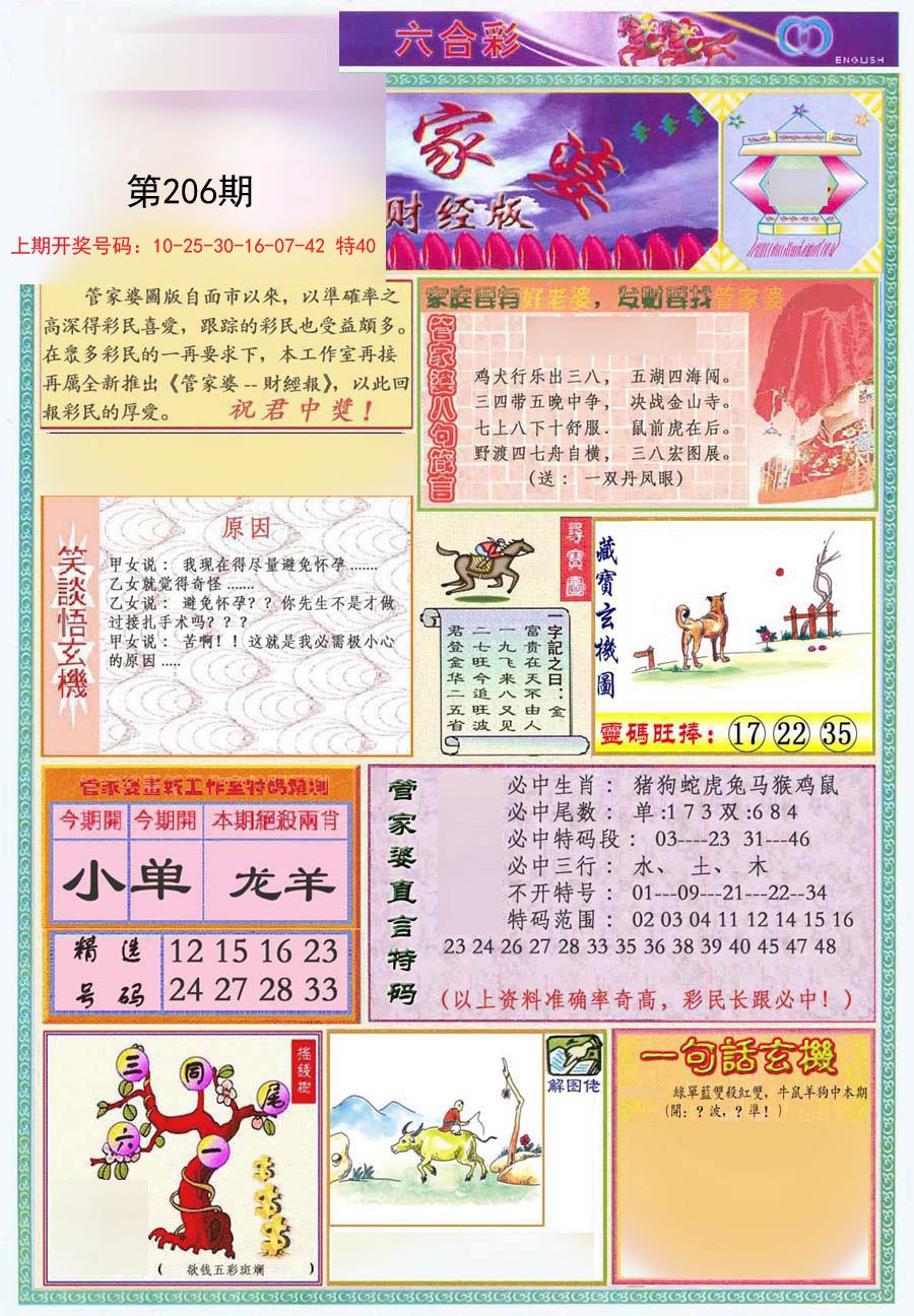 2024206期管家婆财经版
