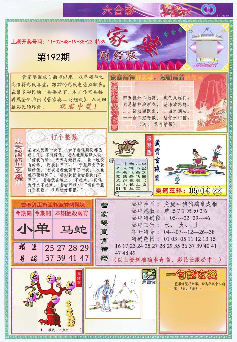2024192期管家婆财经版
