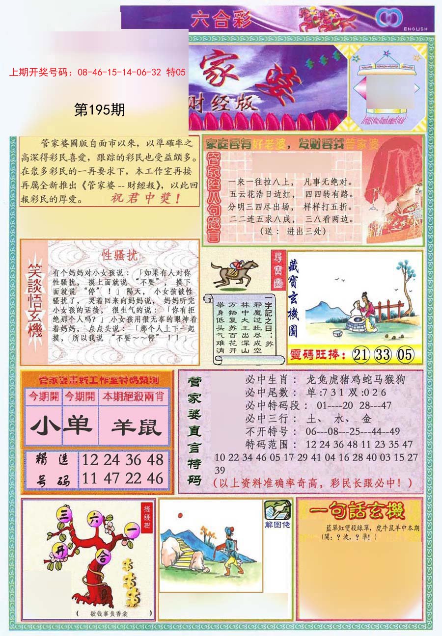 2024195期管家婆财经版