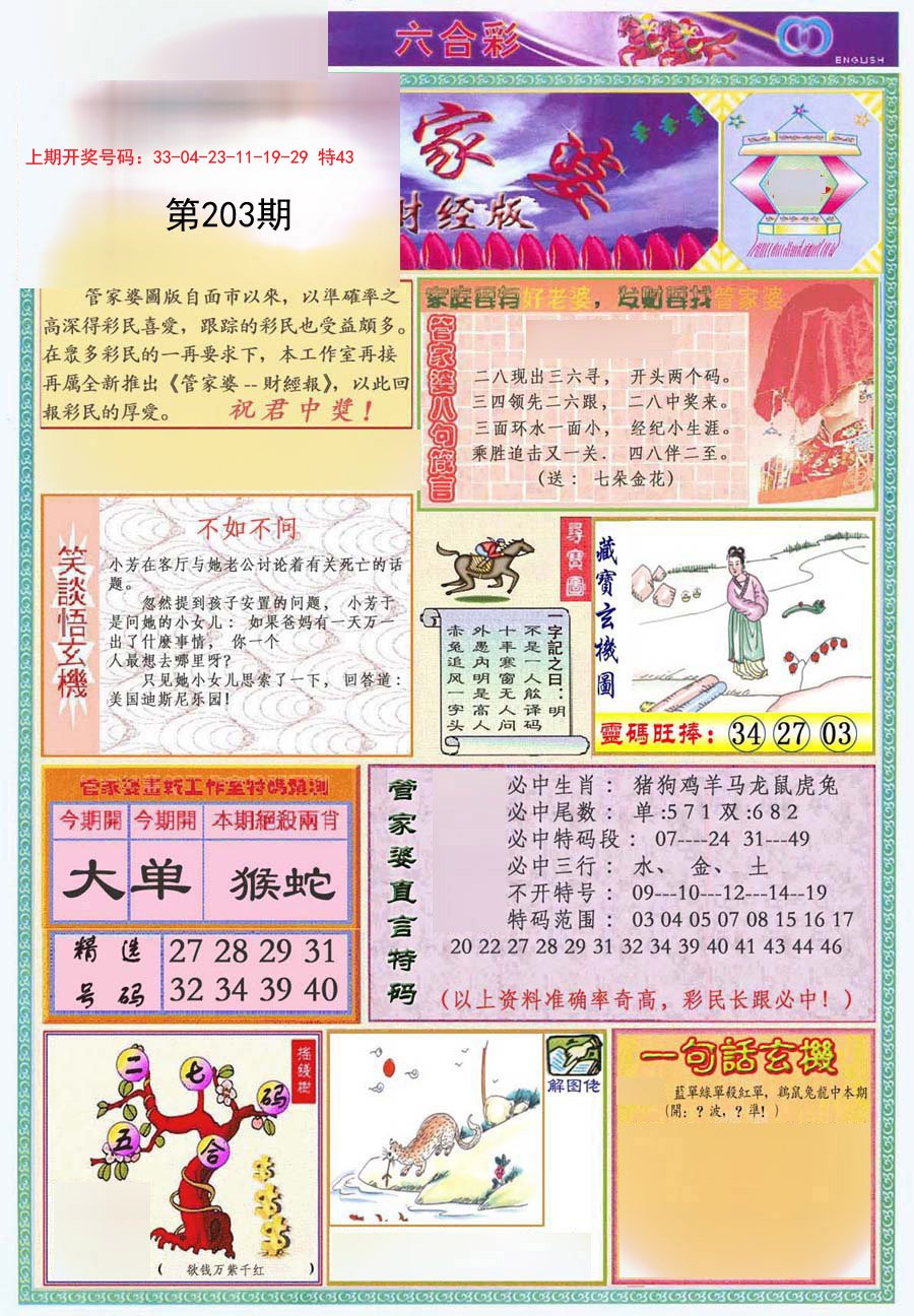2024203期管家婆财经版