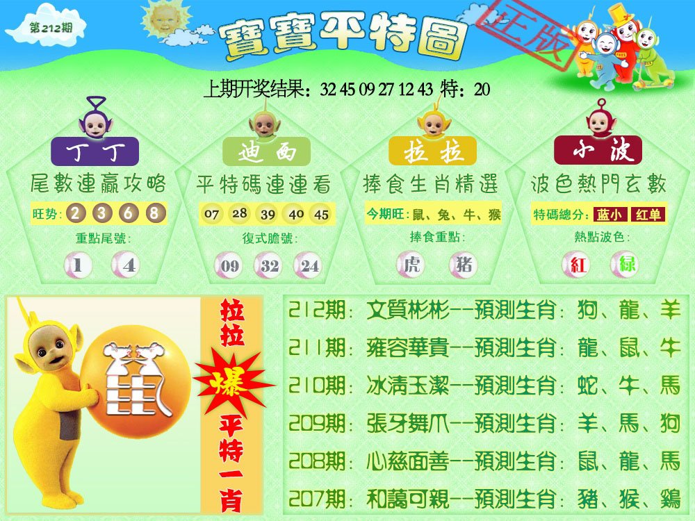 2024212期天线宝宝平特图