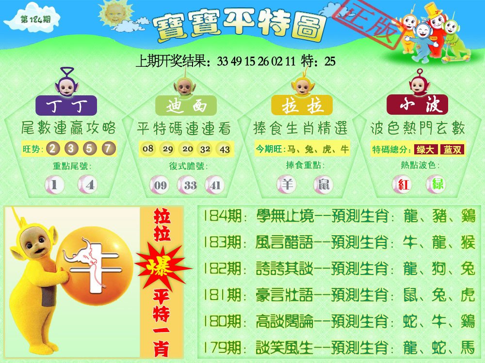 2024184期天线宝宝平特图