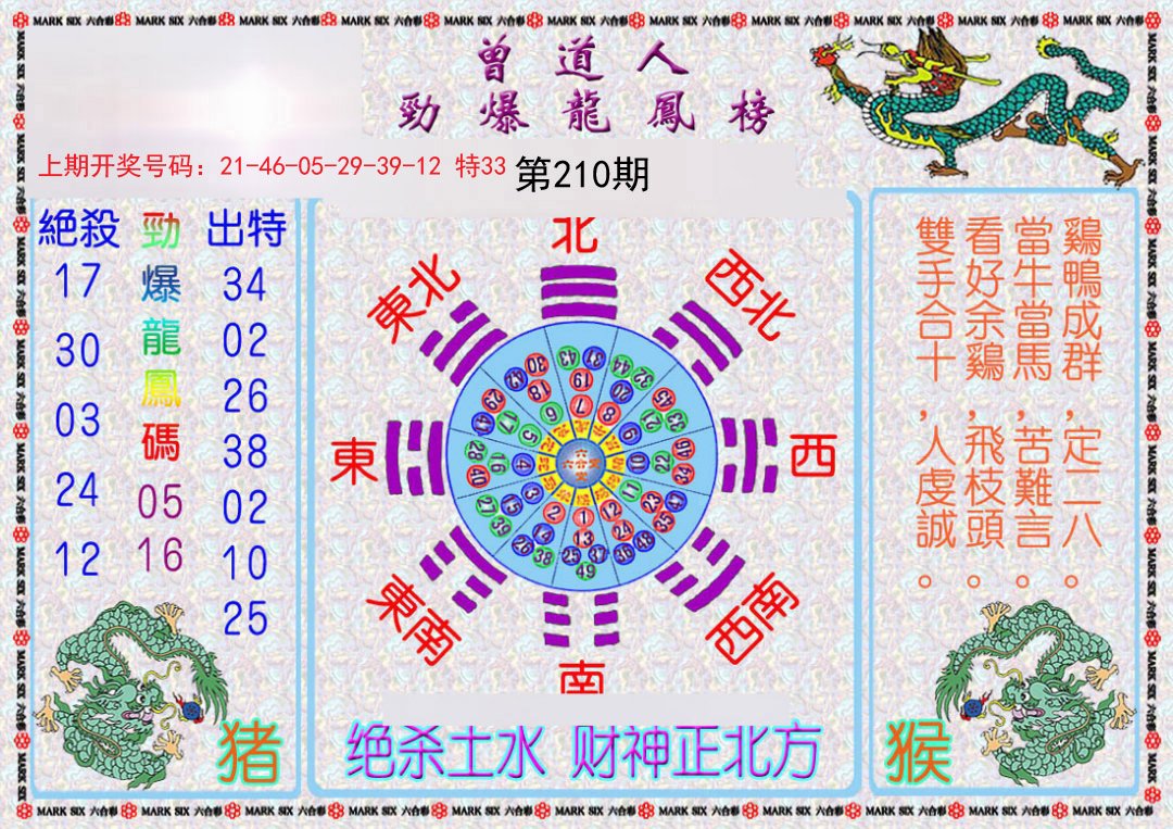 2024210期曾道人劲爆龙凤榜