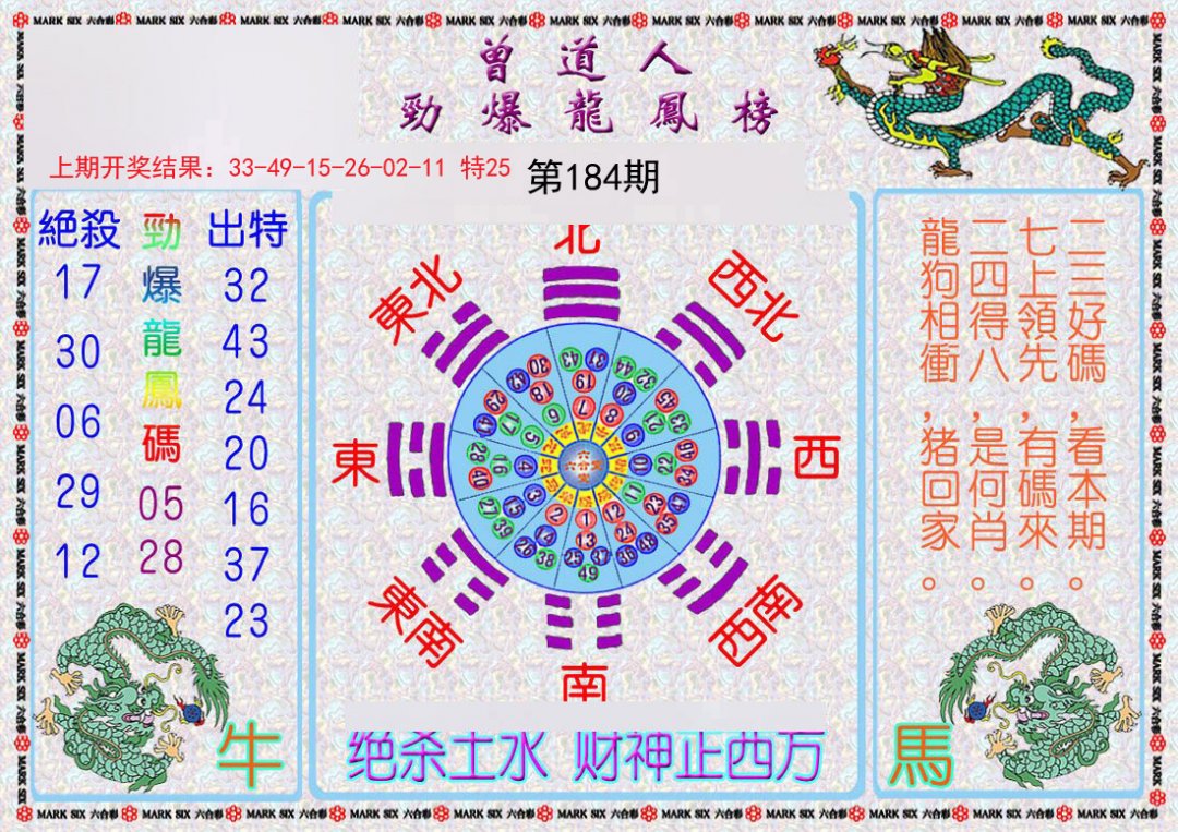 2024184期曾道人劲爆龙凤榜