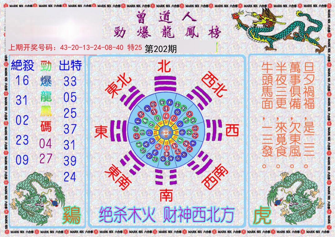2024202期曾道人劲爆龙凤榜