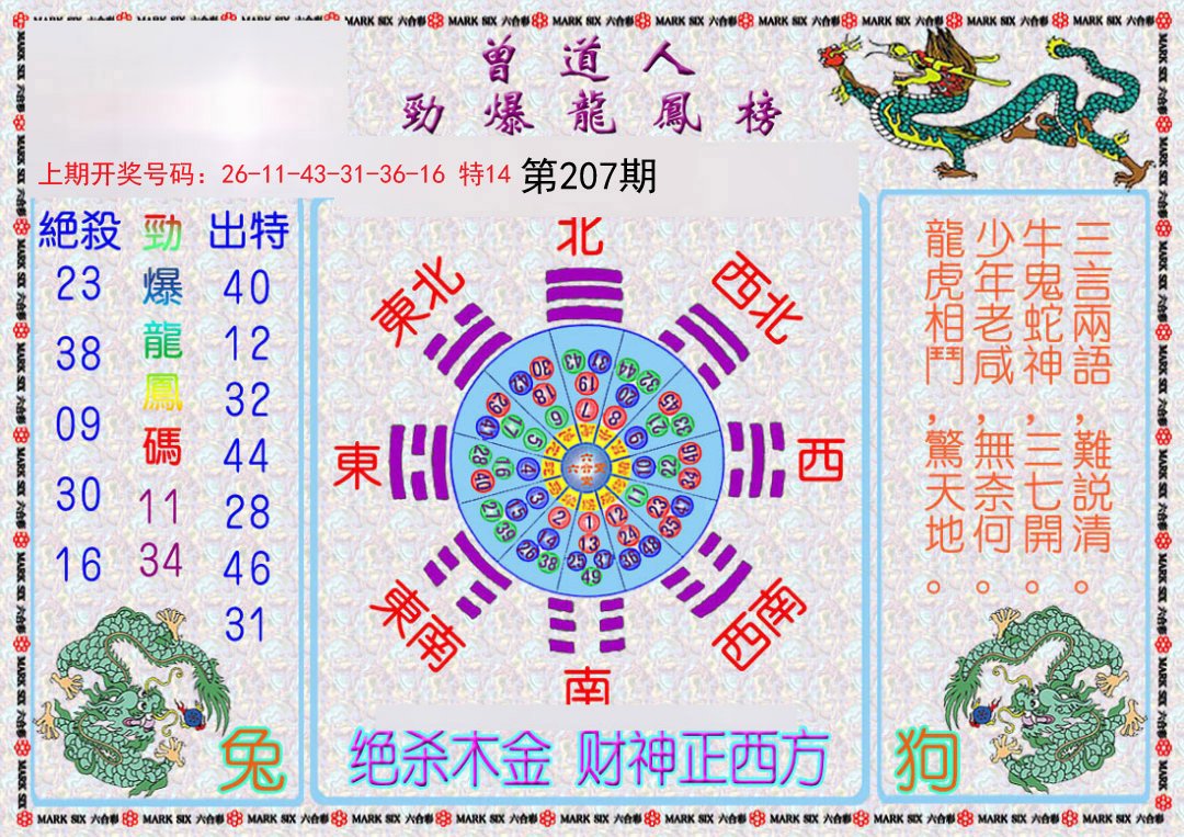 2024207期曾道人劲爆龙凤榜