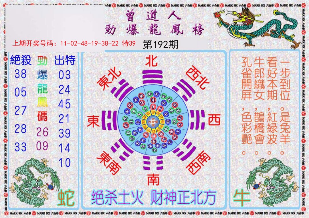 2024192期曾道人劲爆龙凤榜