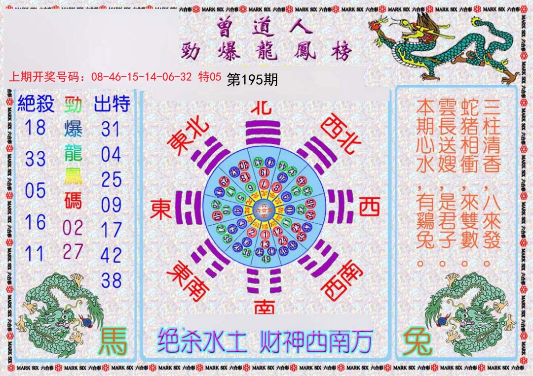 2024195期曾道人劲爆龙凤榜