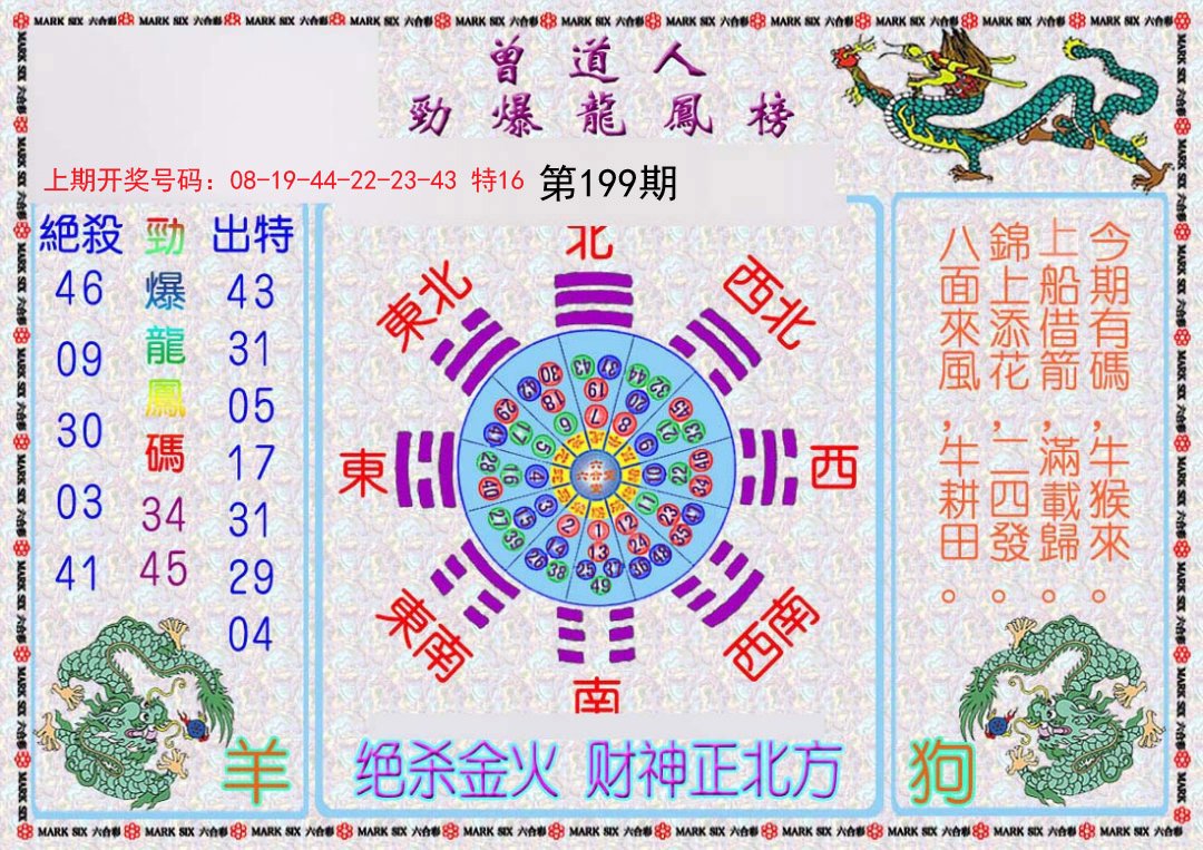 2024199期曾道人劲爆龙凤榜