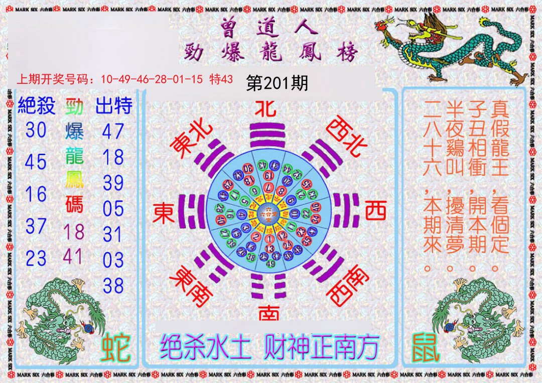 2024201期曾道人劲爆龙凤榜