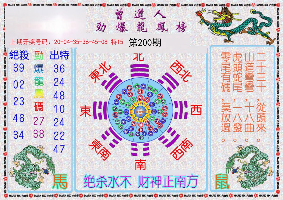 2024200期曾道人劲爆龙凤榜