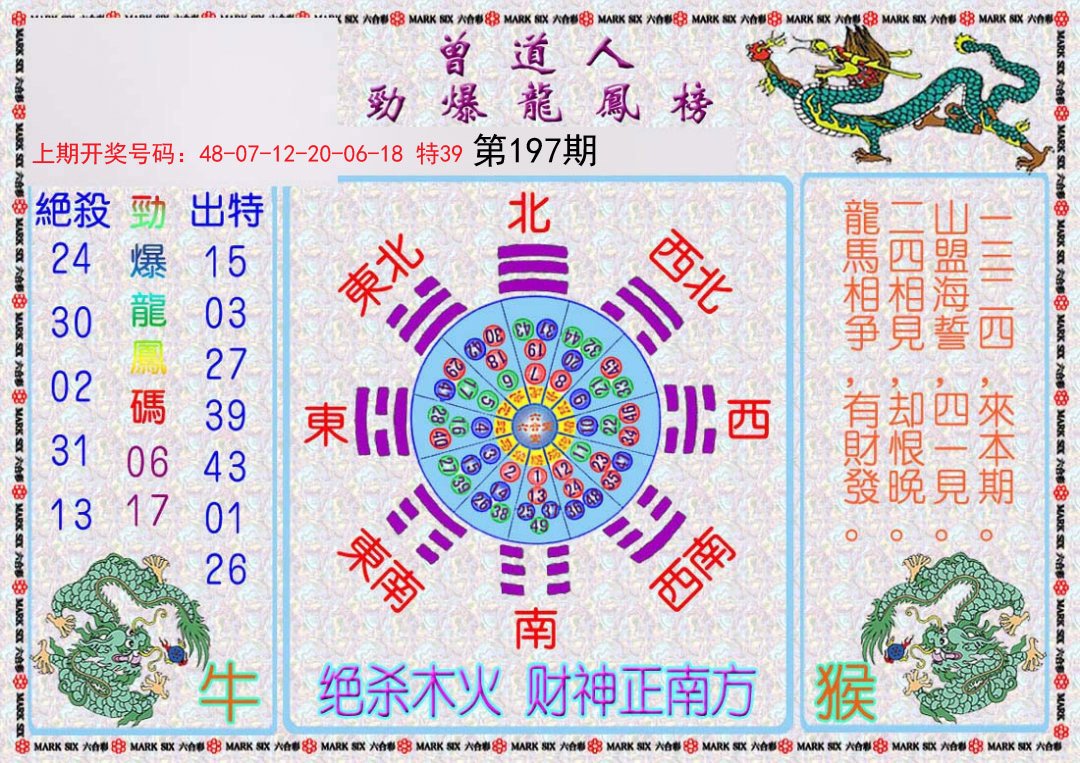 2024197期曾道人劲爆龙凤榜