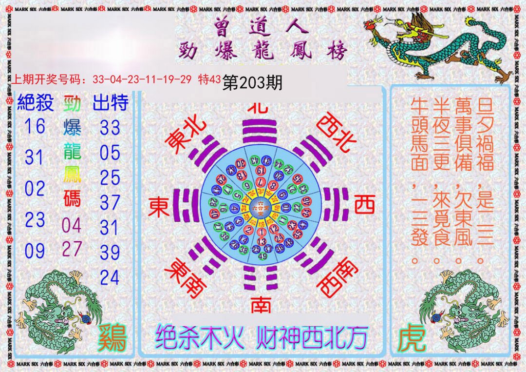 2024203期曾道人劲爆龙凤榜