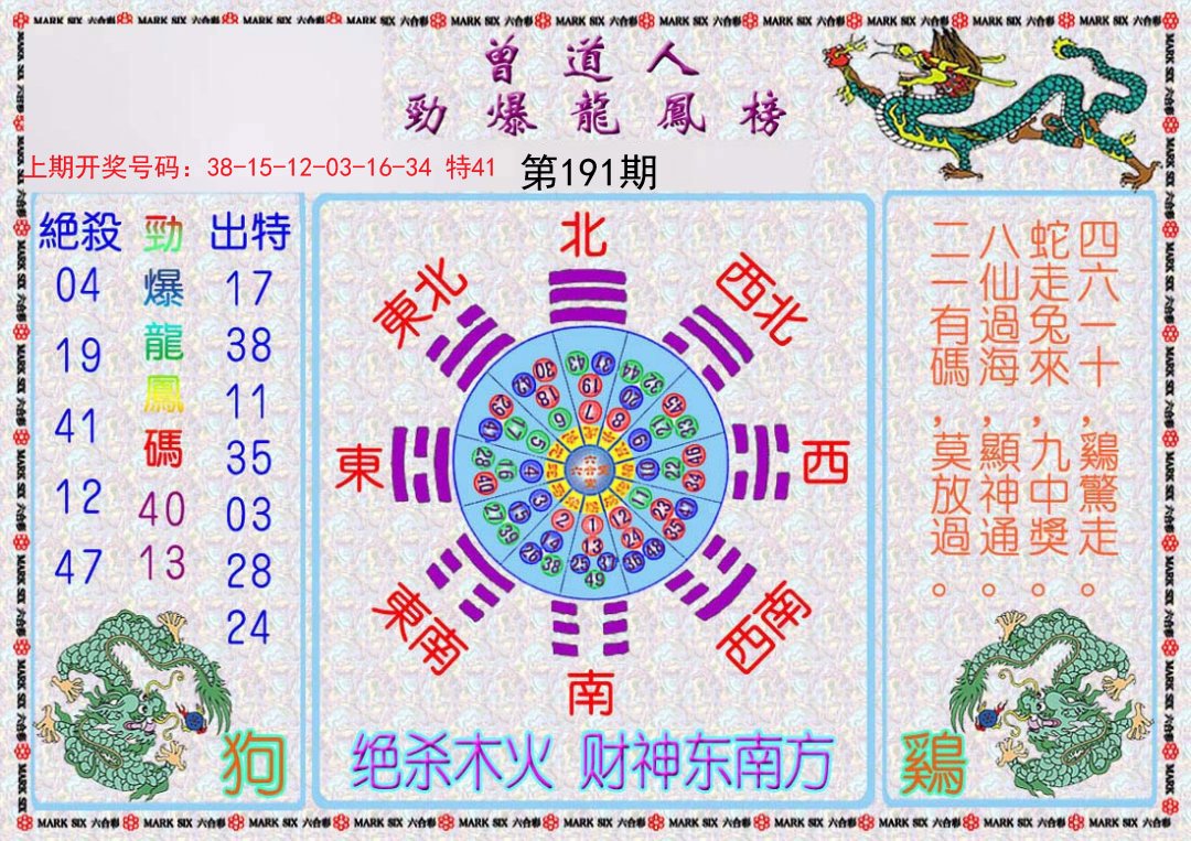 2024191期曾道人劲爆龙凤榜