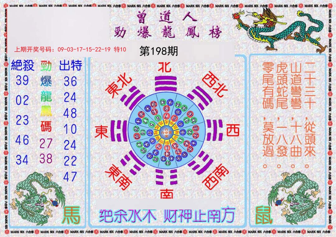 2024198期曾道人劲爆龙凤榜