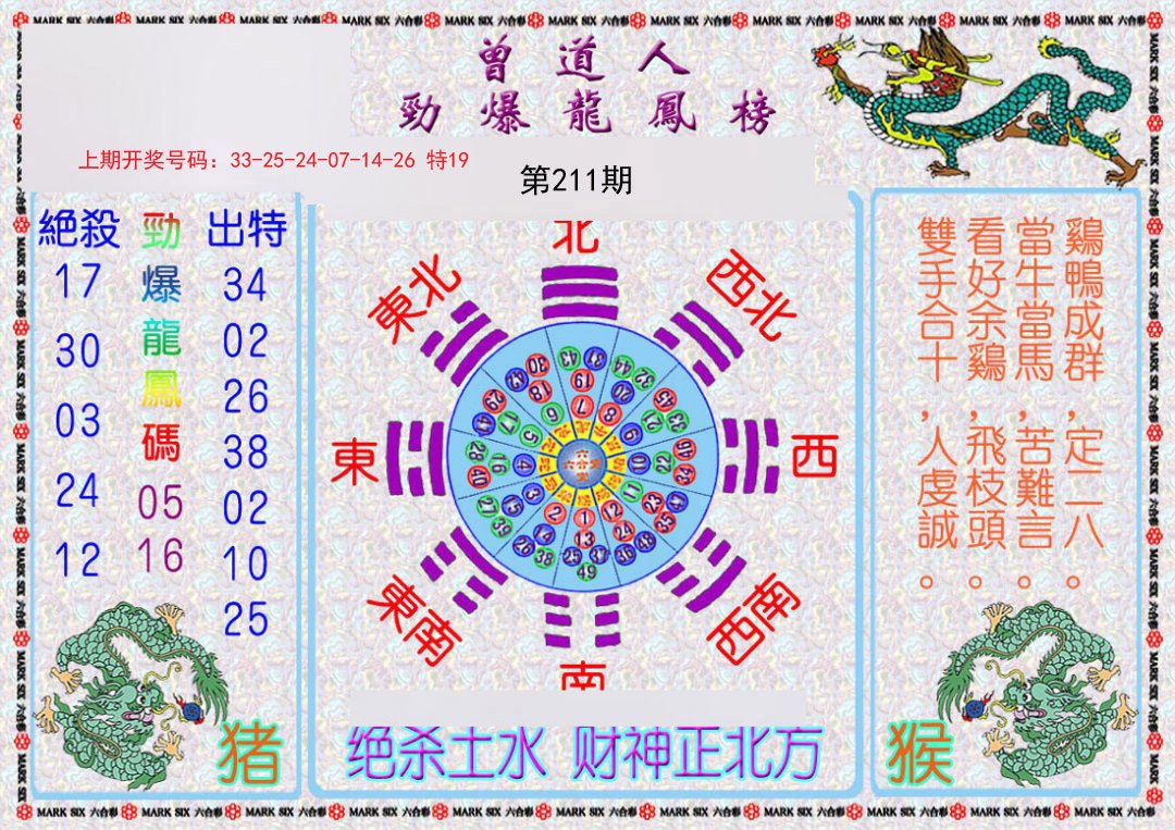 2024211期曾道人劲爆龙凤榜