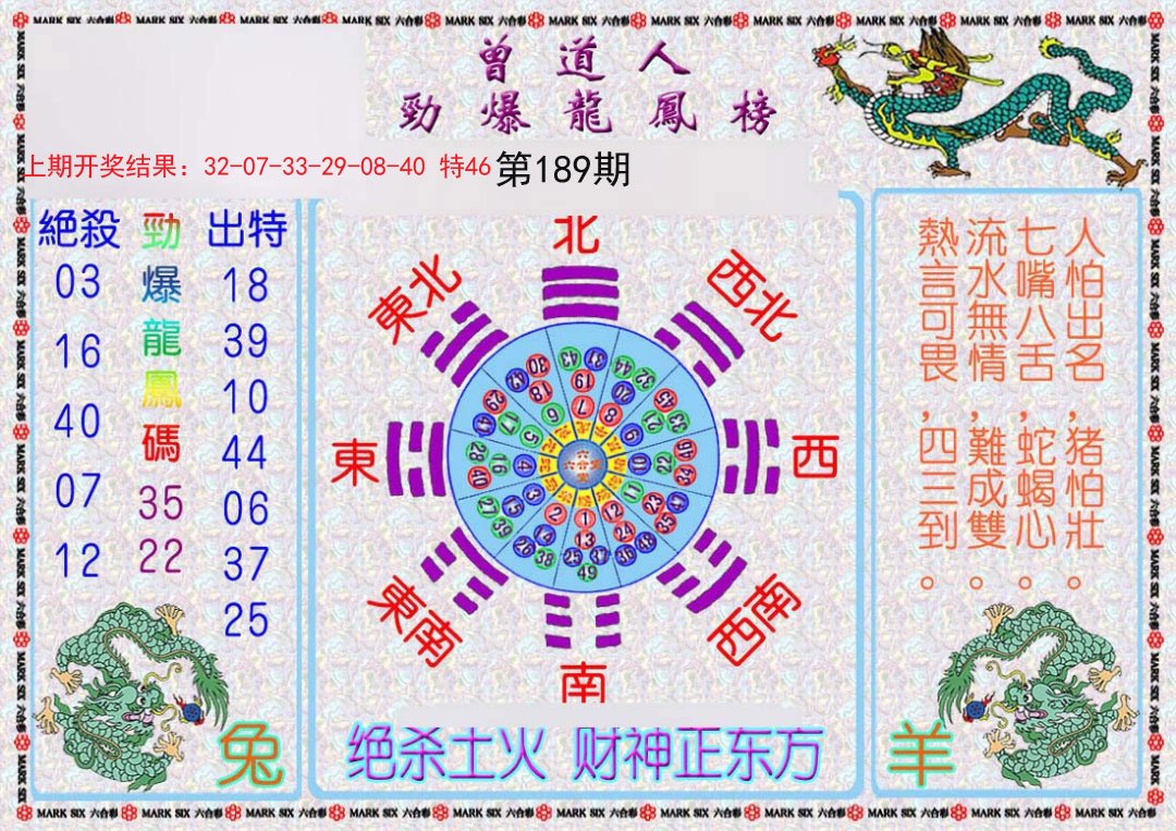 2024189期曾道人劲爆龙凤榜
