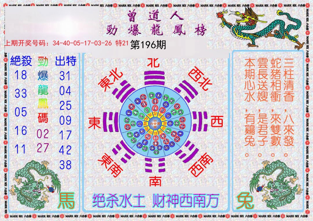 2024196期曾道人劲爆龙凤榜
