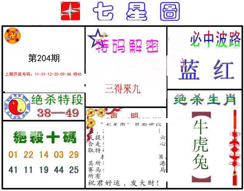 2024204期七星图B