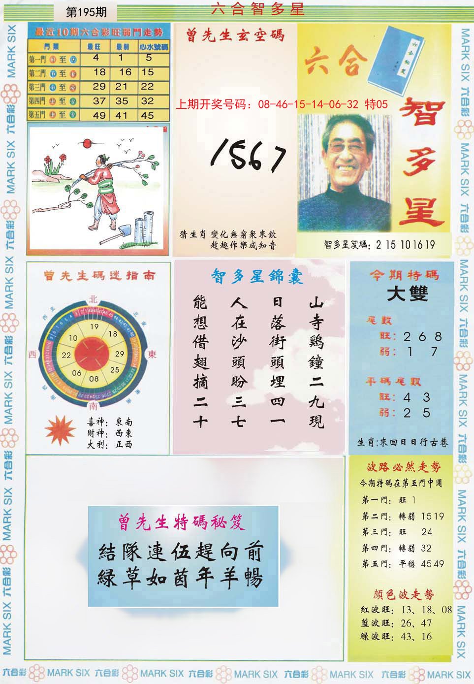2024195期六合智多星