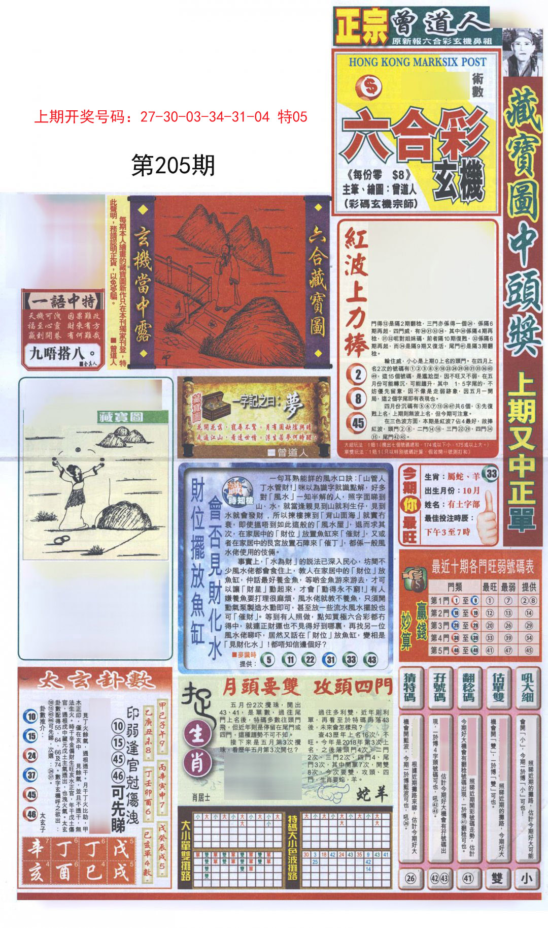 2024205期新报跑狗A