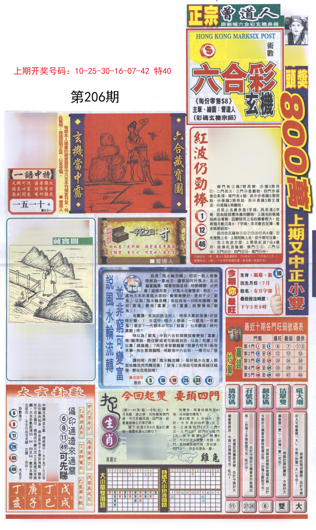 2024206期新报跑狗A