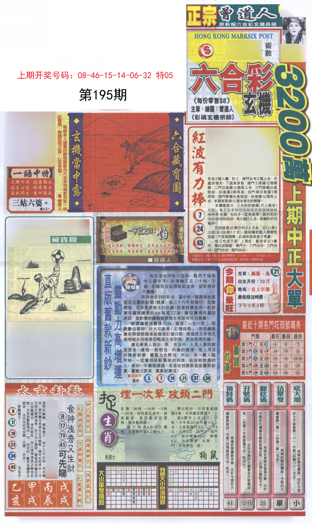 2024195期新报跑狗A