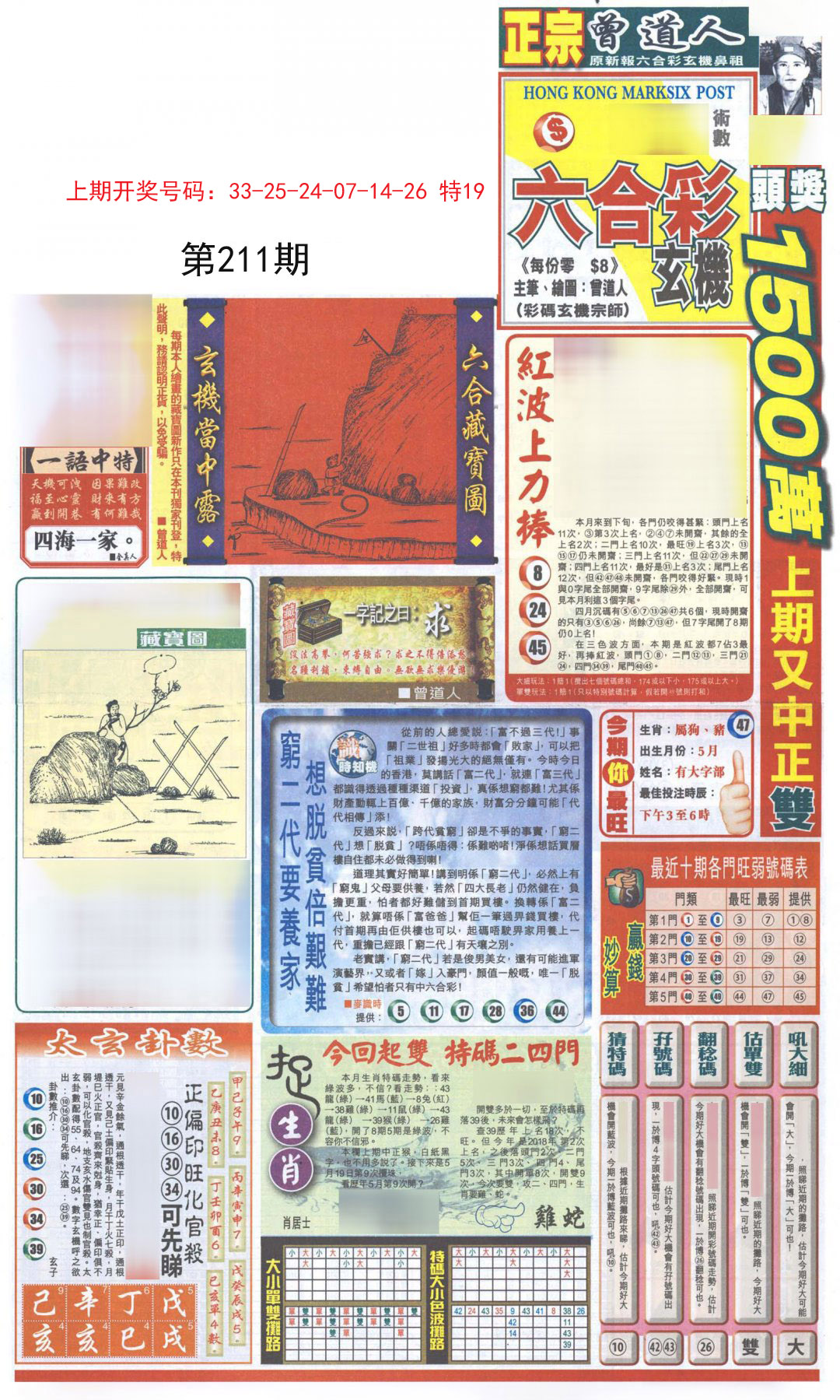 2024211期新报跑狗A